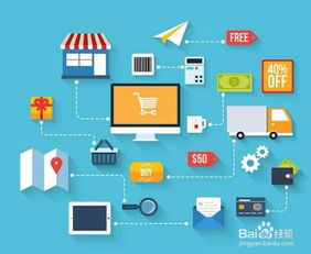 電子商務(wù)與淘寶的區(qū)別及電商運(yùn)營推廣模式解析